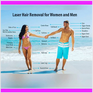 Fact: Body Hair Won't Keep You Warm