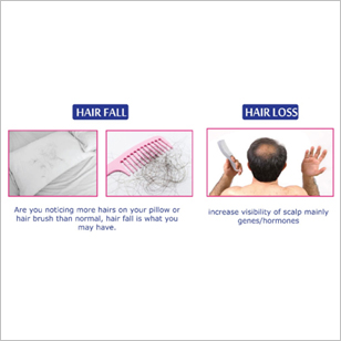 Hair Fall Vs Hair Loss